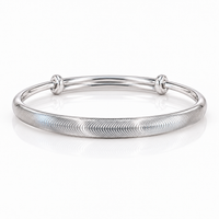 <tc>Armband Katzenauge – Eine Welle in Bewegung</tc>